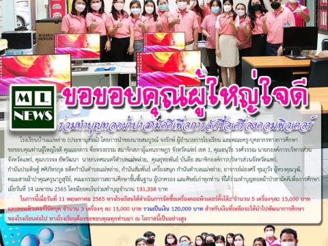 กิจกรรมปีการศึกษา 2566