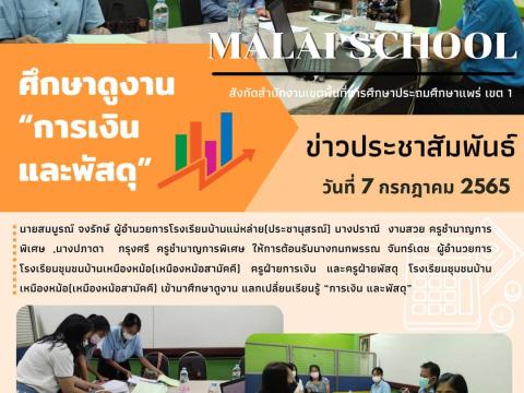 กิจกรรมปีการศึกษา 2566