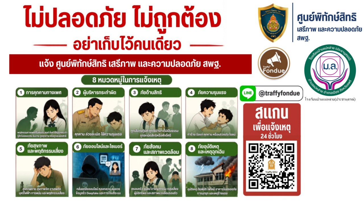 ภาพกิจกรรม